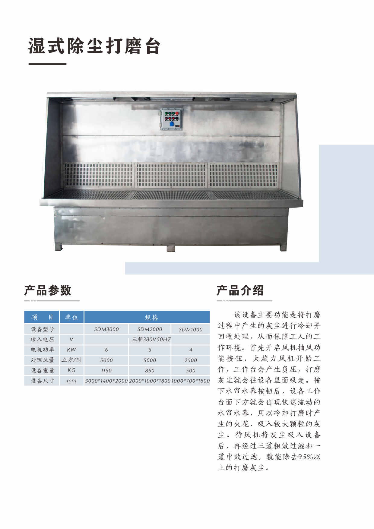 湿式除尘打磨台.png